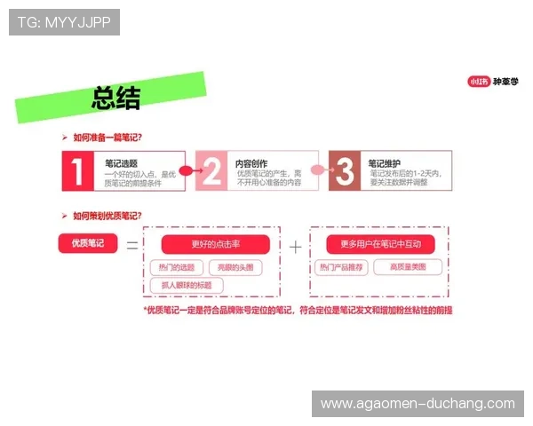 你不可不知的ag视讯最新域名相关政策法规,确保合法合规运营与安全游戏体验 你不可不知的ag视讯最新域名相关政策法规,确保合法合规运营与安全游戏体验