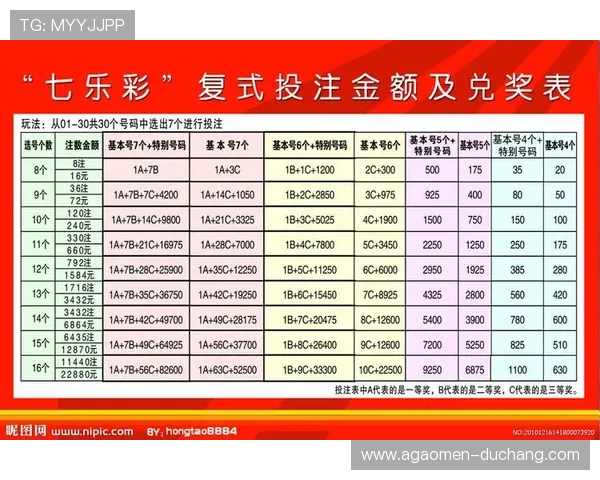 澳门彩票有限公司官方网站详解最新彩票玩法和中奖规则让您的购彩更有保障